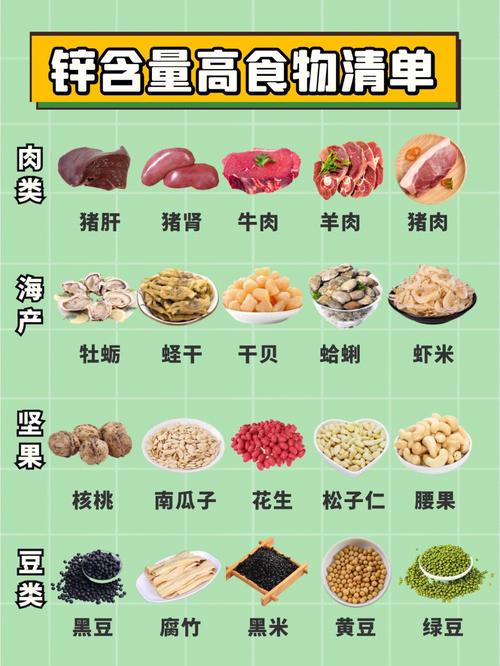 一岁国内助孕宝宝缺锌吃什么